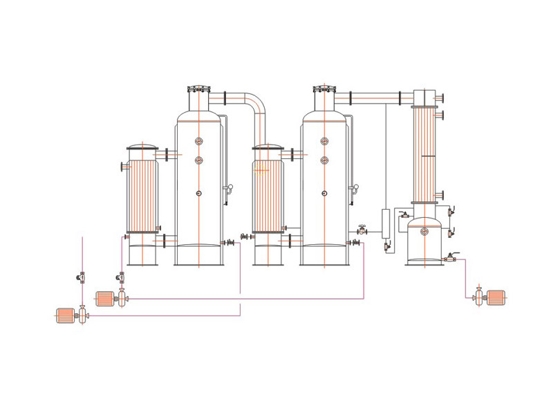 雙效廢水蒸發(fā)器 雙效廢水蒸發(fā)器